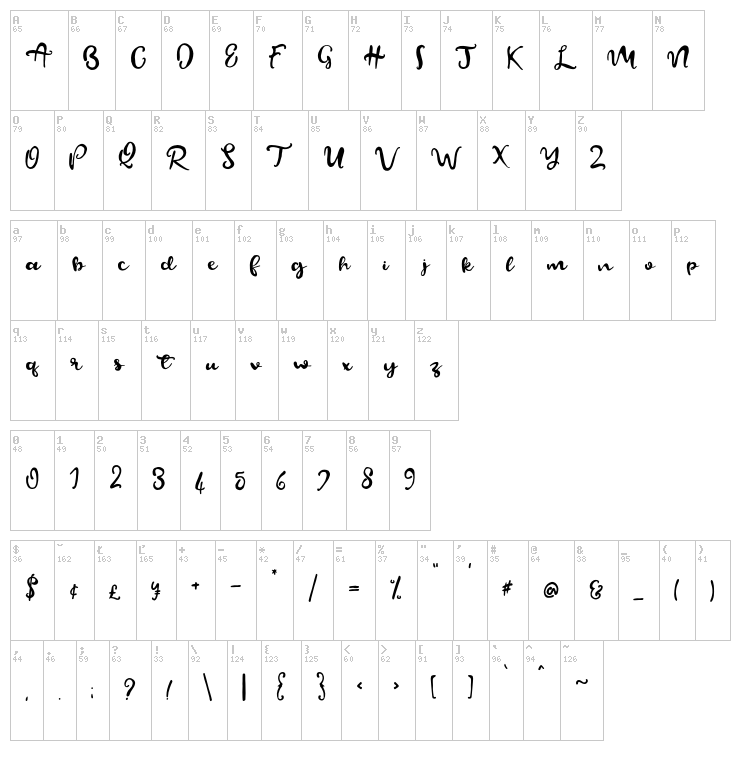 Beautify Script font map